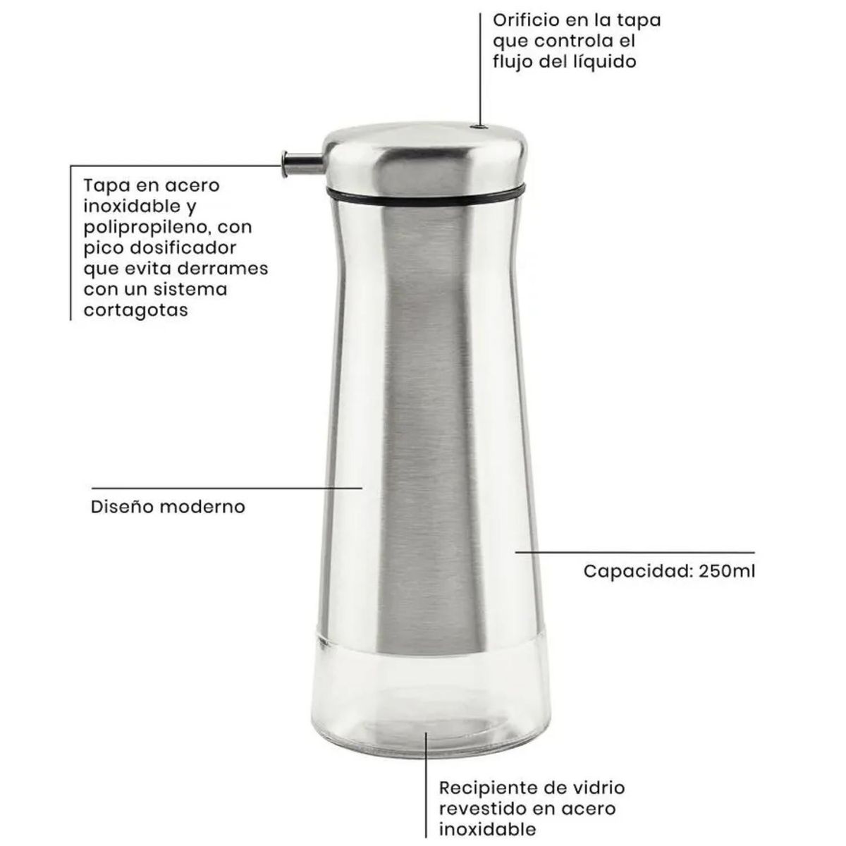 TRAMONTINA - Dispensador Para Vinagre/Aceite 250 ML - Tramontina