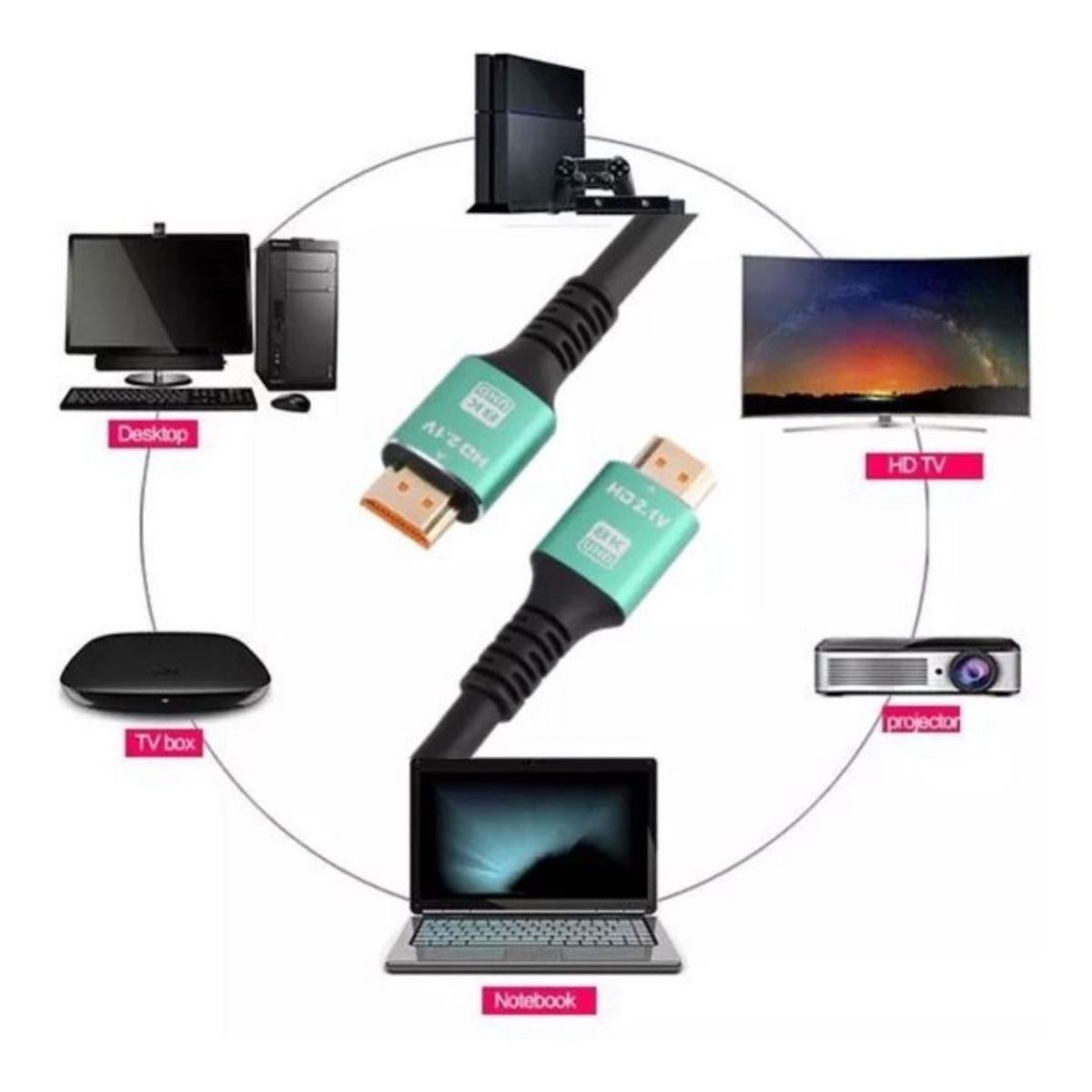 GENERICO - Cable Hdmi 8k 2.1v 10 Metros Ultra 4320p Hd 48 Gbps Pvc