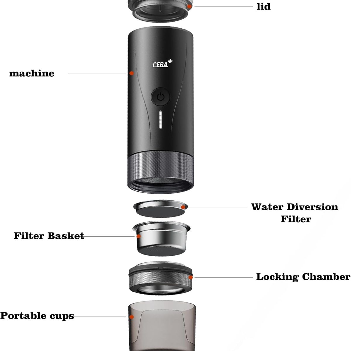 GENERICO - CERA+ Mini Máquina de café Espresso autocalentable Versión Pro PCM04A Negro
