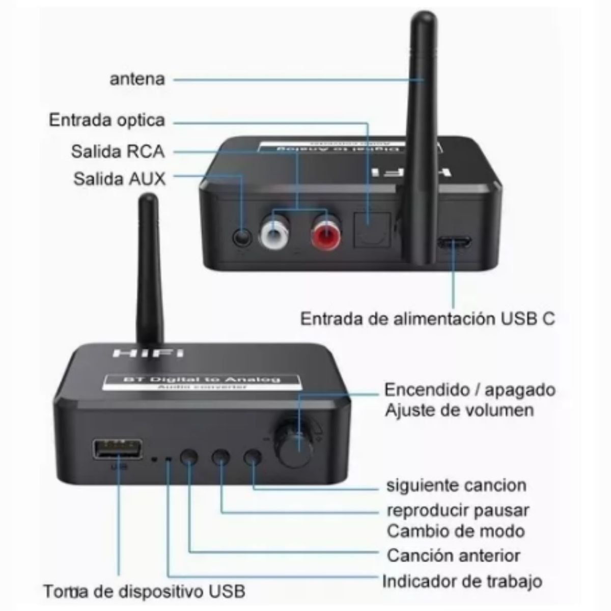 GENERICO - Receptor de Audio Bluetooth 5.1 Hifi Optico Rca Usb Auxiliar
