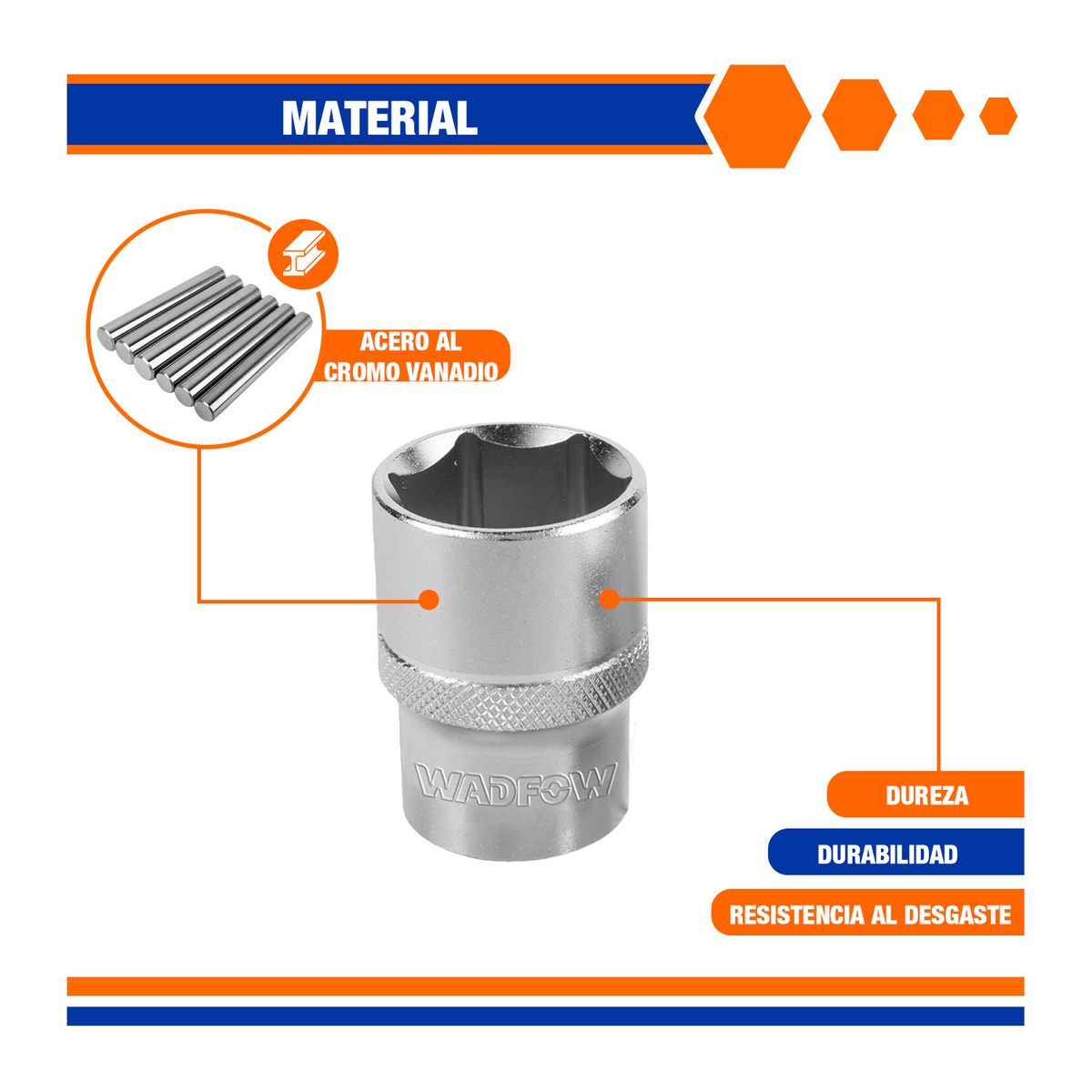GENERICO - Dado Hexagonal 19 Mm 1/2 Acero Resistente Wadfow - Wsc1219