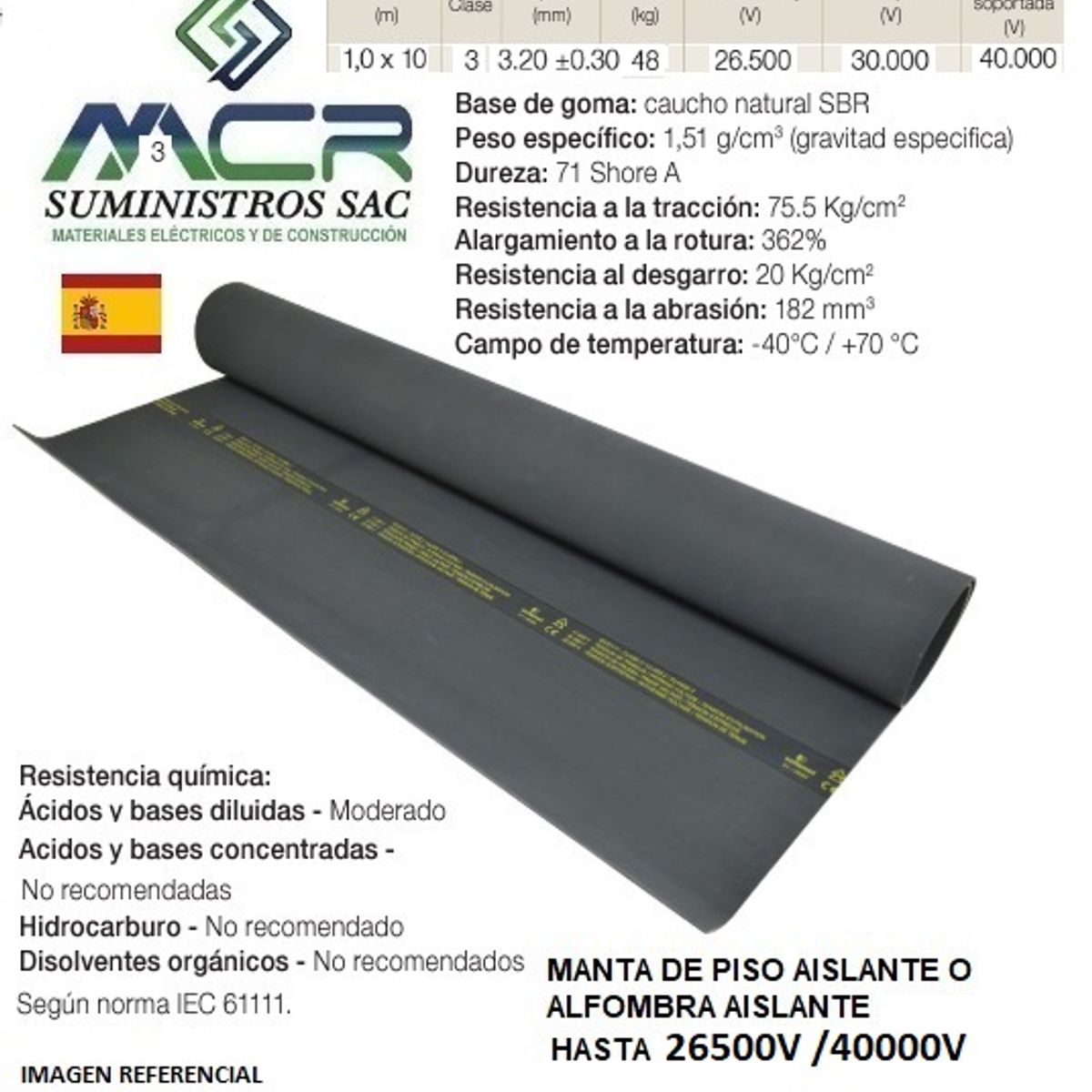GENERICO - alfombra dieléctrica de piso de 10mts hasta 26500V CLASE 3 EUROPEO