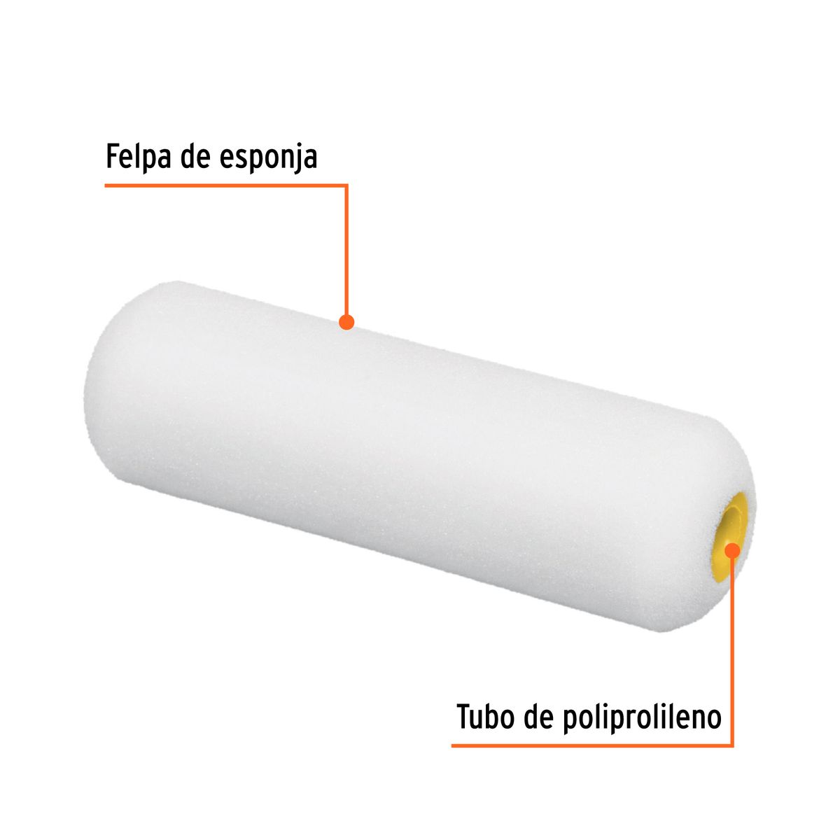 TRUPER - Bolsa c/2 felpas para mini rodillo esponja 4'' x 3 Truper 13907