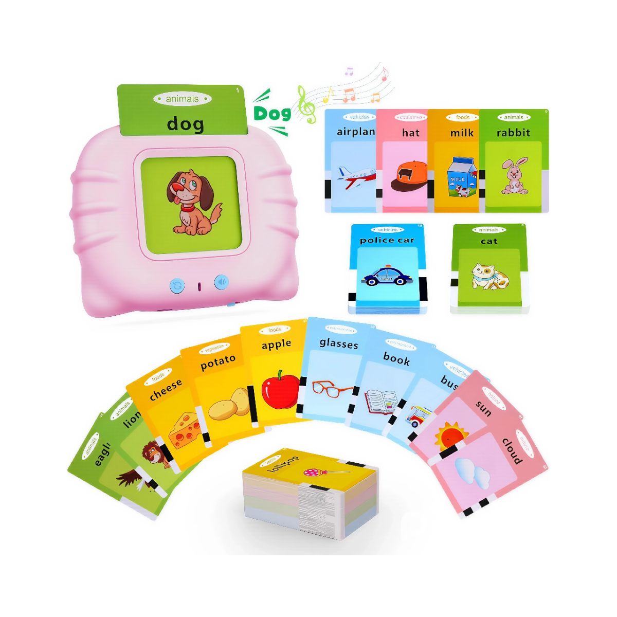 GENERICO - Juguete Didáctico Lector de Tarjetas Educativos con Sonidos