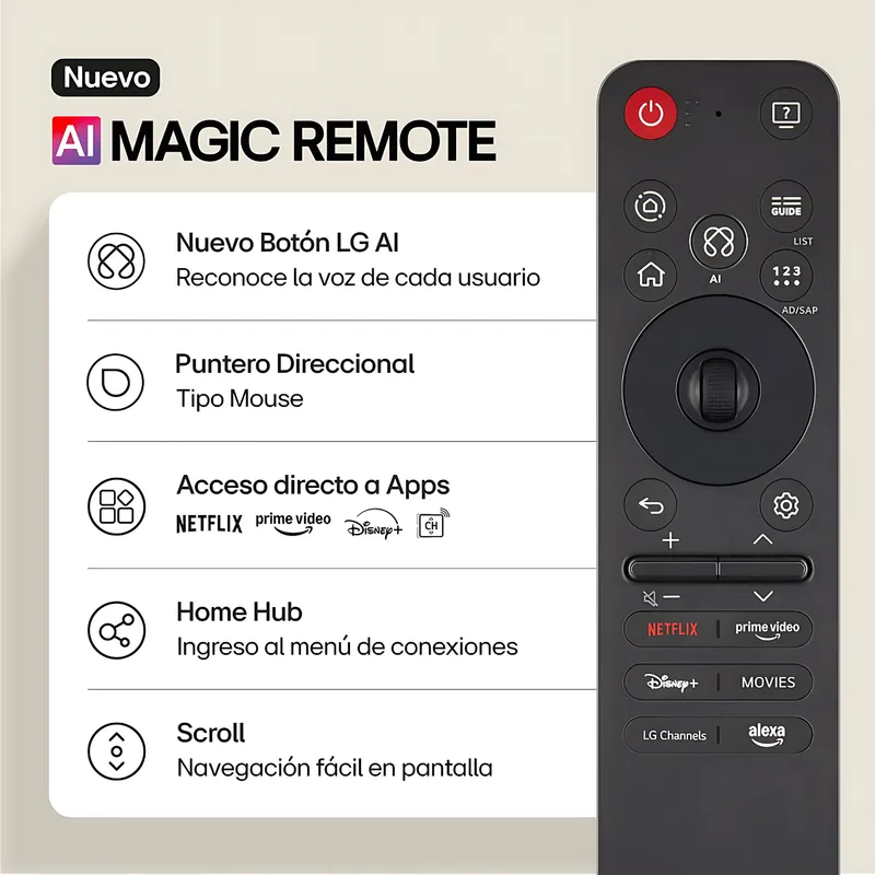 LG - Control Remoto LG AI Magic Remote MR25GA