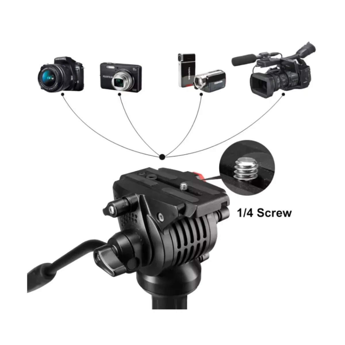 WEIFENG - Trípode Monopie Weifeng WF-3978M Profesional de 160 cm