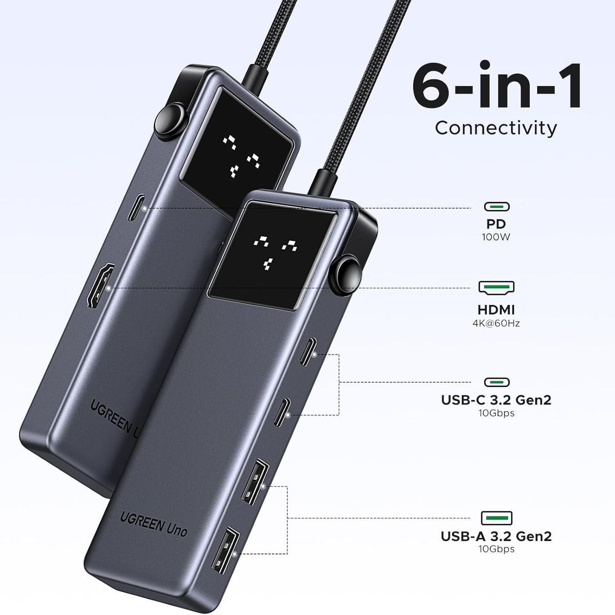 UGREEN - HUB UGREEN Uno 6 En 1 para Windows y iOS Led Display Emogi CM888