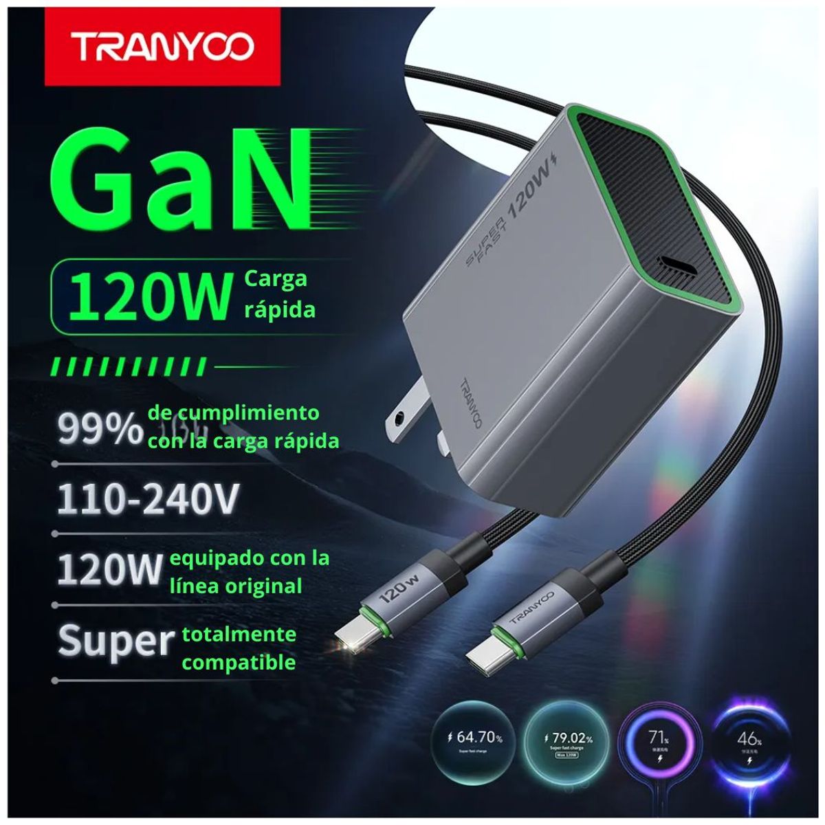 TRANYOO - Cargador GaN 120W USB-C con Cable Tipo C para CelularTablet y MacBook