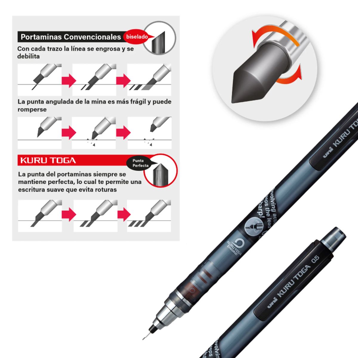 UNI BALL - Portaminas Uni Kurutoga auto-tajable Negro