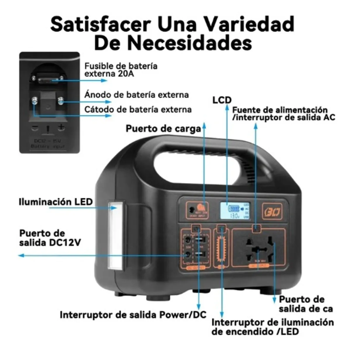 SANC - Kit Solar con Estación energía portátil 150W Salida de 220v
