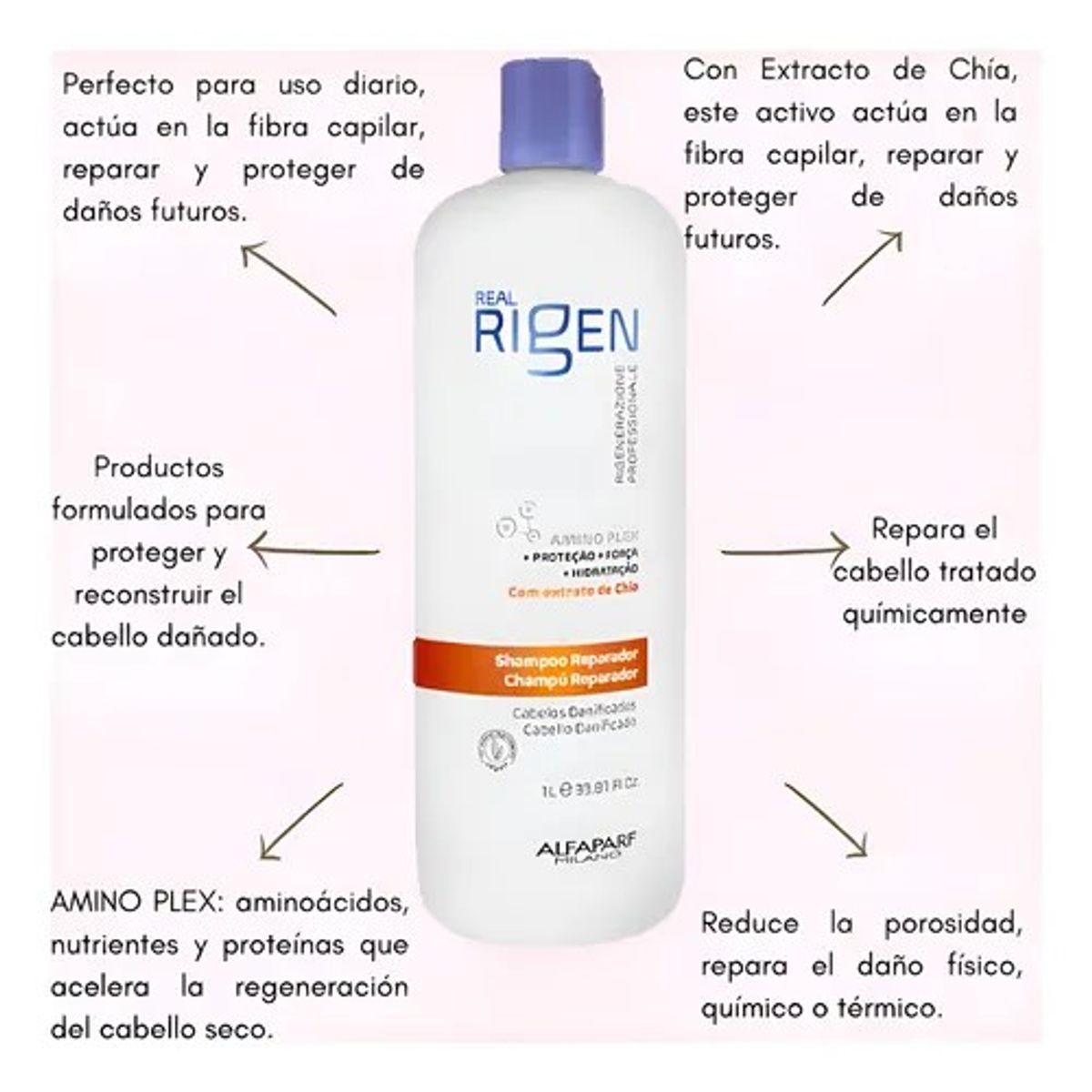 ALFAPARF MILANO - Alfaparf Shampoo Reparador Real Rigen 1L