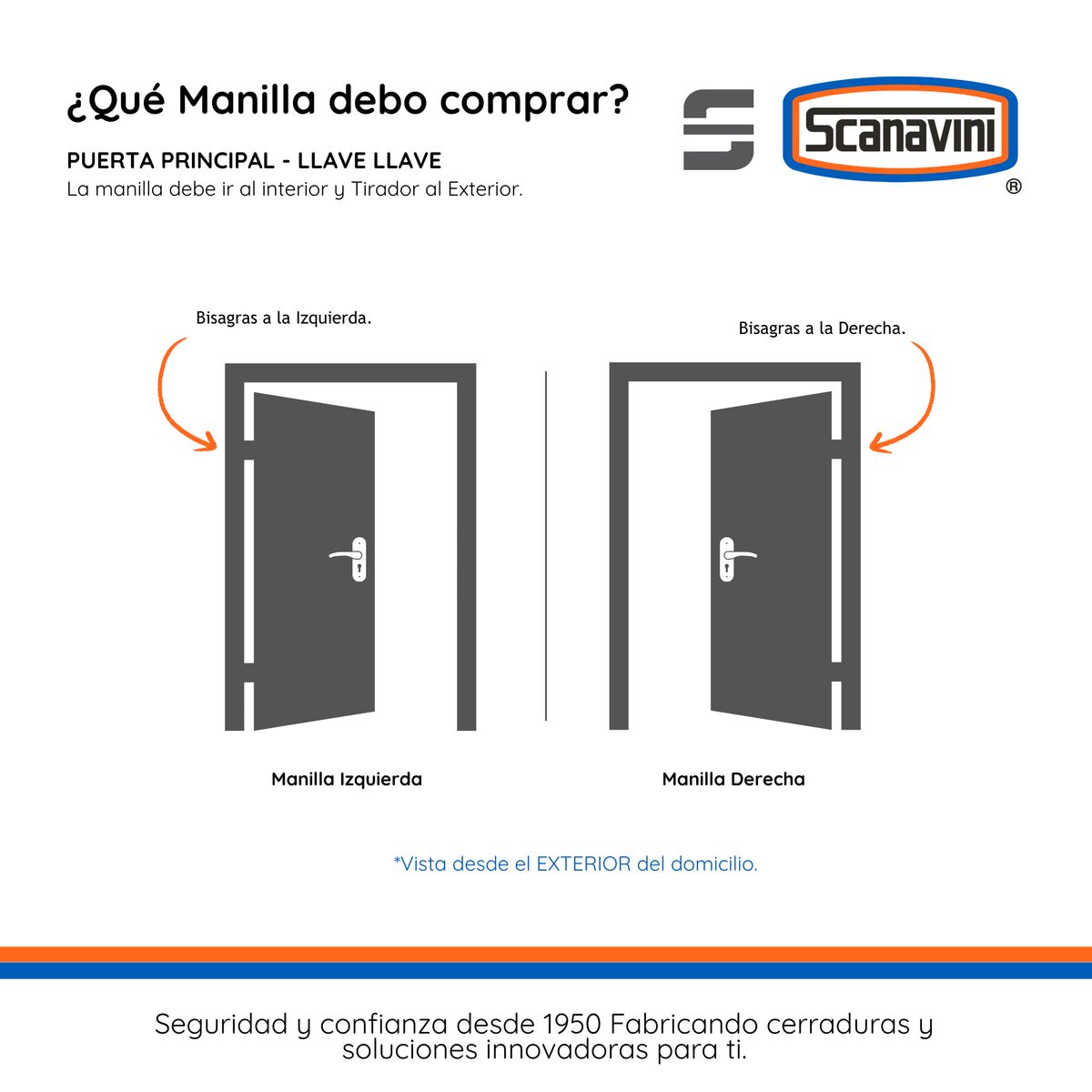 SCANAVINI - Cerradura de embutir principal 960RR negro manilla DERECHA