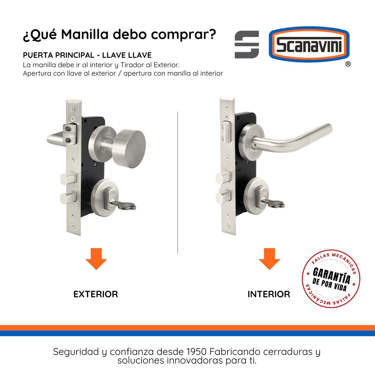 SCANAVINI - Cerradura de embutir principal SQ negro manilla IZQUIERDA y tirador exterior rectangular