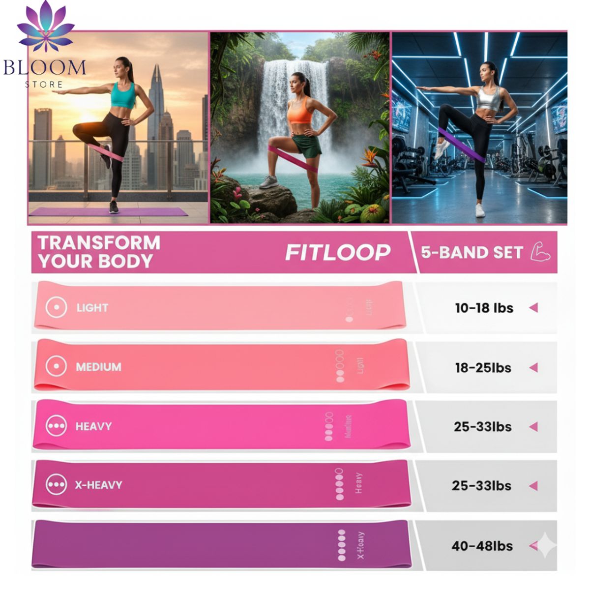 YOGA - SET DE BANDAS + PELOTA PILATES TERAPÉUTICA CON INFLADOR MÁXIMA CALIDAD