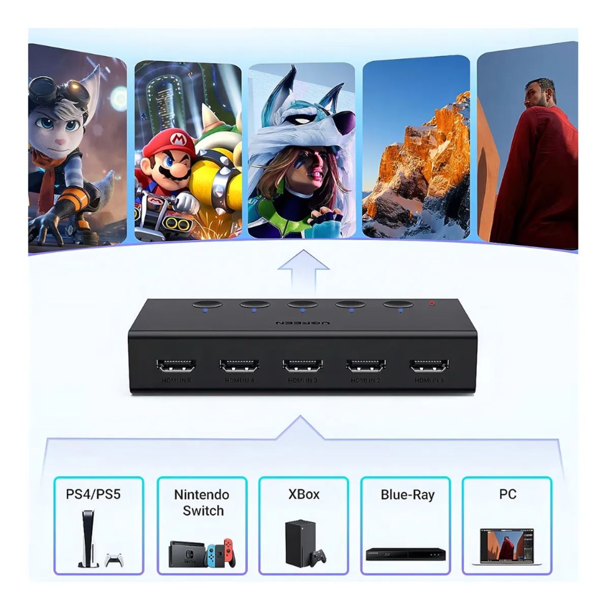 UGREEN - Ugreen Adaptador Hdmi Switch 5 En 1 Negro 4k@60hz Con Control Remoto