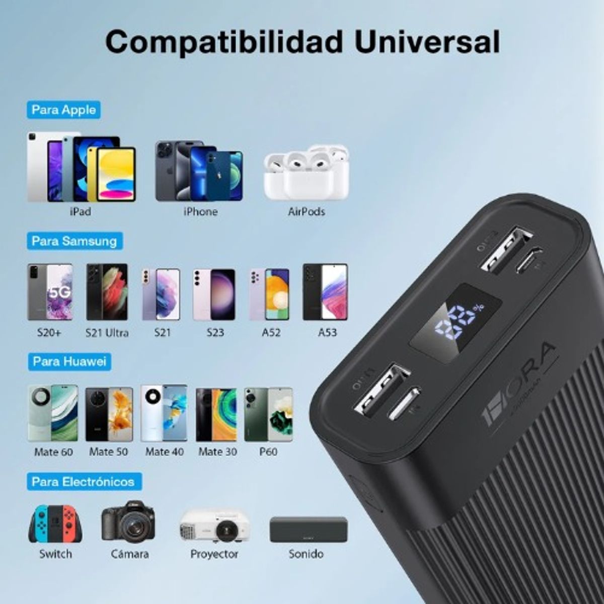 OEM - Power Bank 20000mah Bateria Portatil Con 2 Puertos Negro