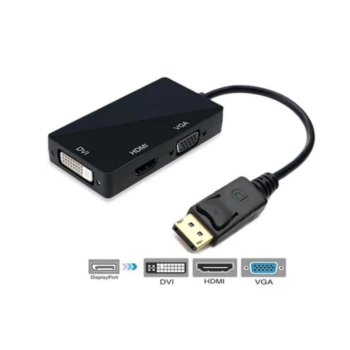 GENERICO - Adaptador Convertidor 3 en 1 Displayport A Hdmi Vga Dvi