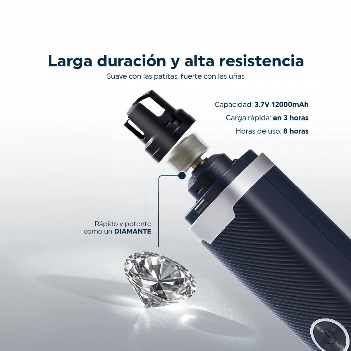 TRENDY TECH E I R L - Amoladora cortador de Uñas para Mascotas 3 Modos Recargable