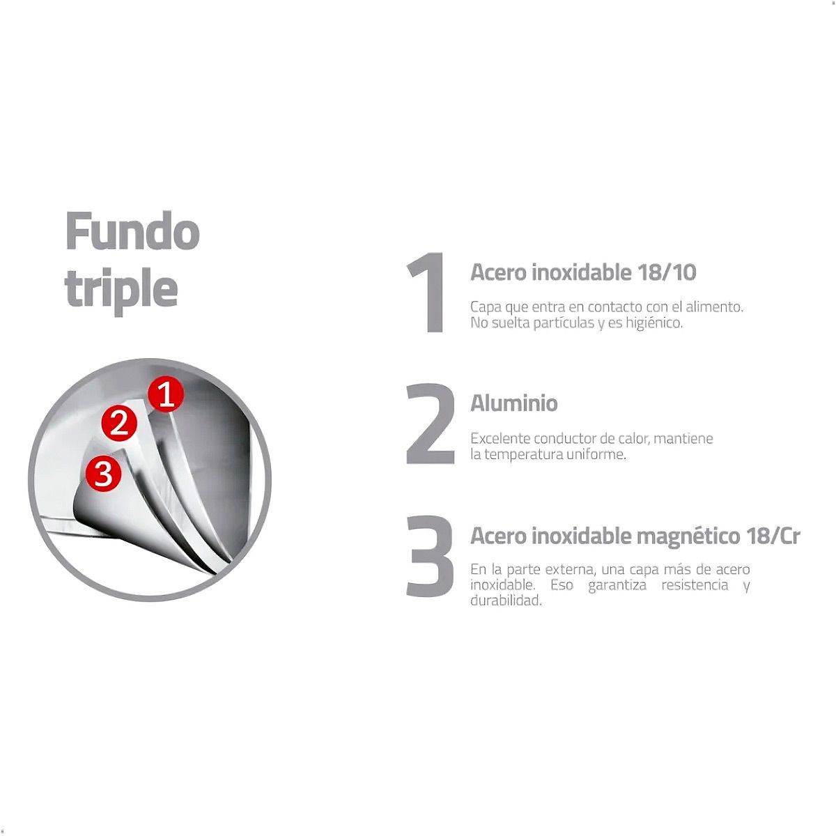 TRAMONTINA - Sarten De Acero Inoxidable Tramontina 20cm 1 litro