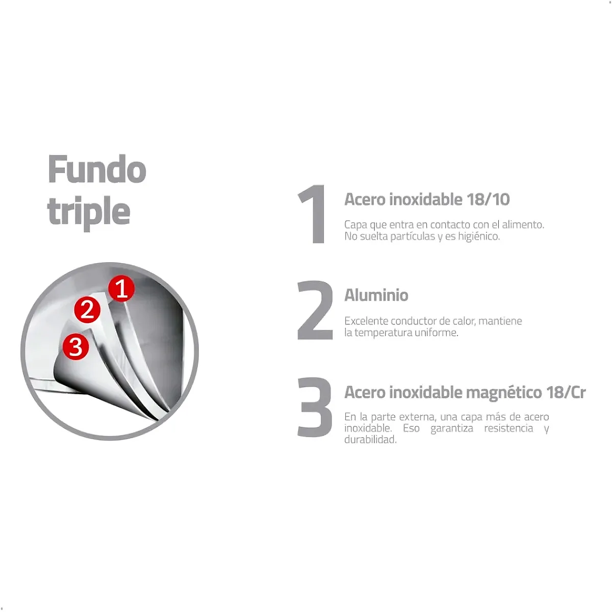 TRAMONTINA - Sarten De Acero Inoxidable Tramontina 20cm 1 litro