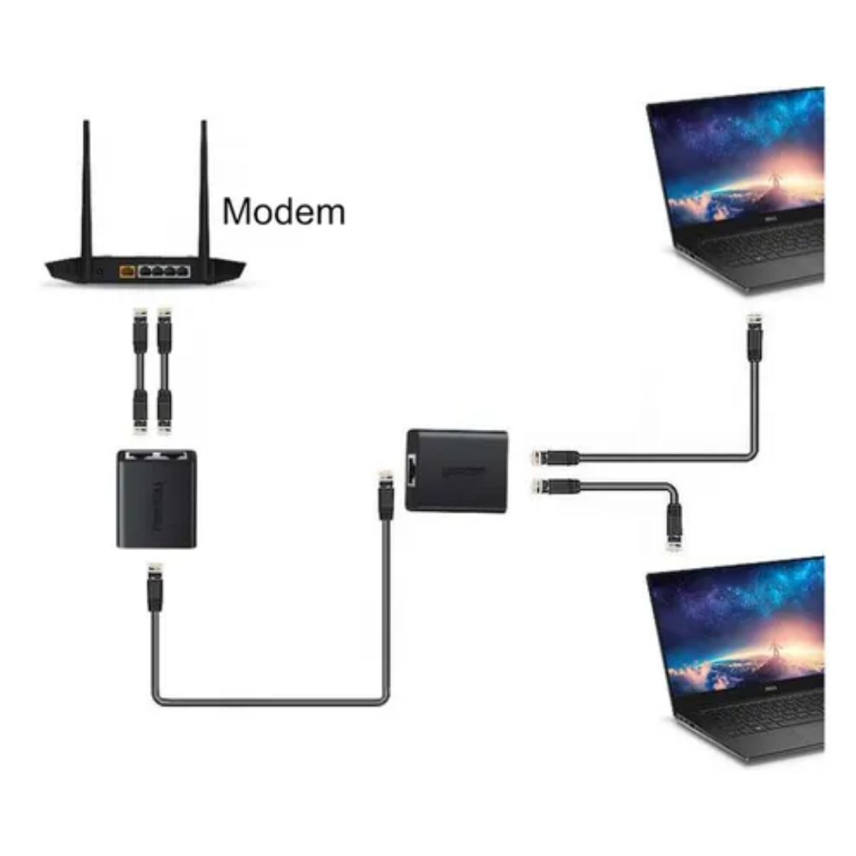 UGREEN - Adaptador RJ45 Splitter UGREEN CM210 50923 1 a 2 Ethernet 100M 2 Pack
