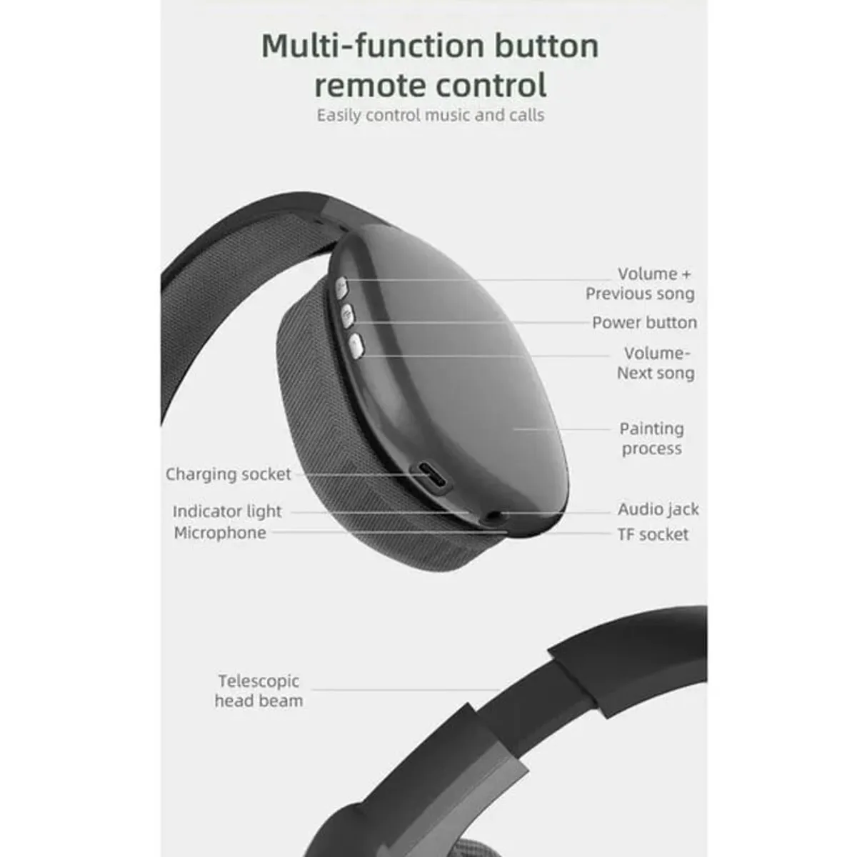 GENERICO - Audífonos Bluetooth P9 pro max Negro