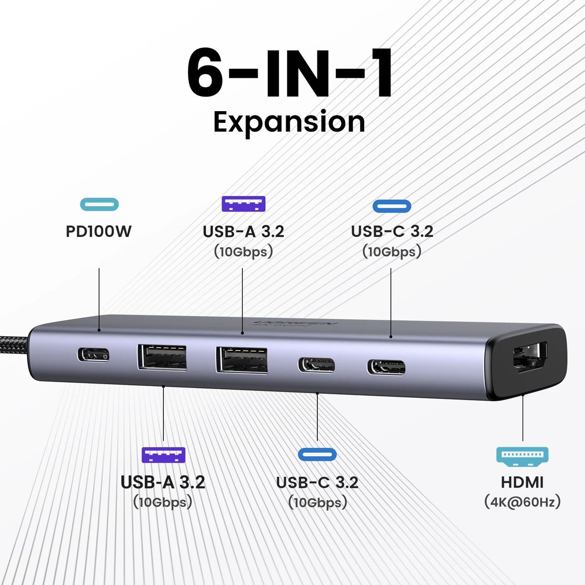 UGREEN - Ugreen Hub USB-C 6 en 1 HDMI 4K USB-C 3.2 PD 100W CM511 - 35999