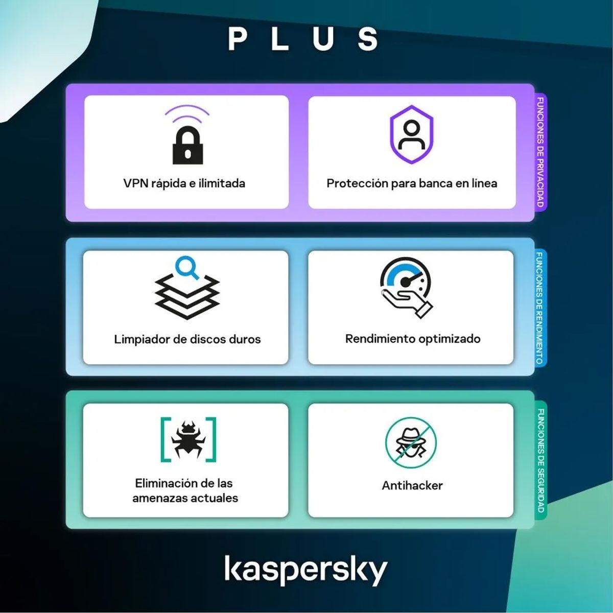 KASPERSKY - Kaspersky Plus 1PC