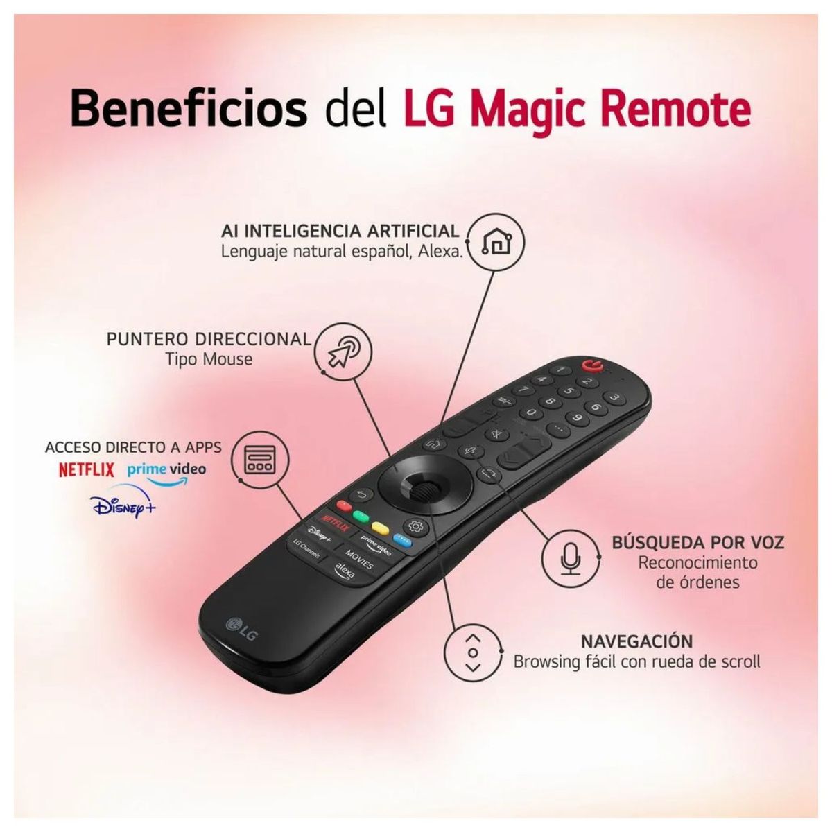 LG - Televisor 65 LG QNED Mini LED 4K ThinQ AI 65QNED90TSA 2024