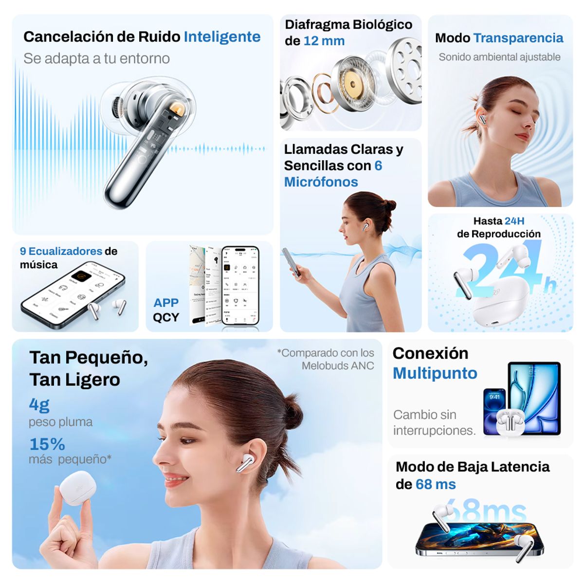 QCY - Auriculares Inalámbricos QCY MeloBuds N50 cancelación de ruido IPX4