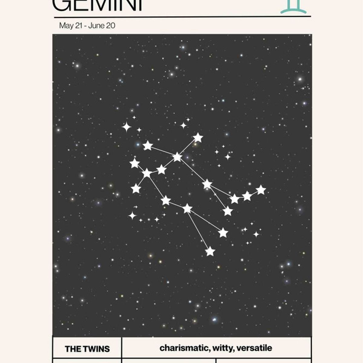 ARTE R LATTE - Artprint GEMINIS - Cuadro de madera Vintage Moderno con vidrio