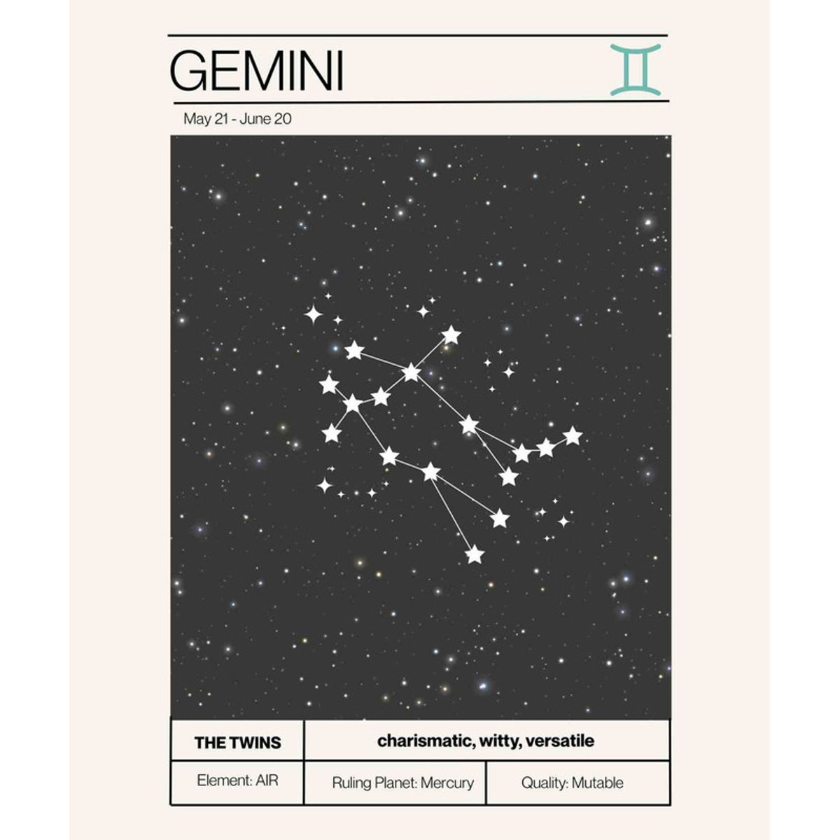 ARTE R LATTE - Artprint GEMINIS - Cuadro de madera Vintage Moderno con vidrio