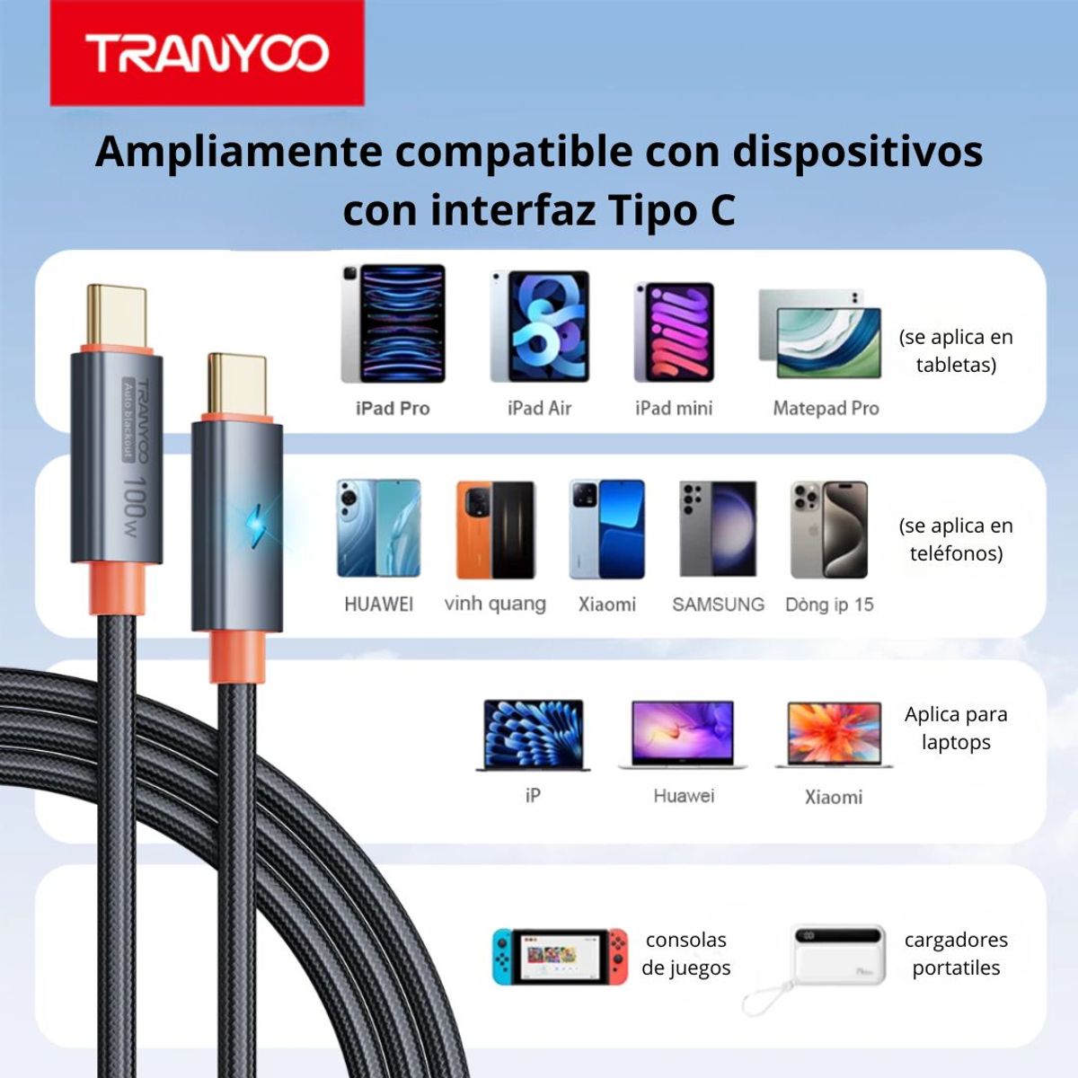 TRANYOO - Cable Tipo-C a Tipo-C 100W con Apagado Automático y LED Reforzado