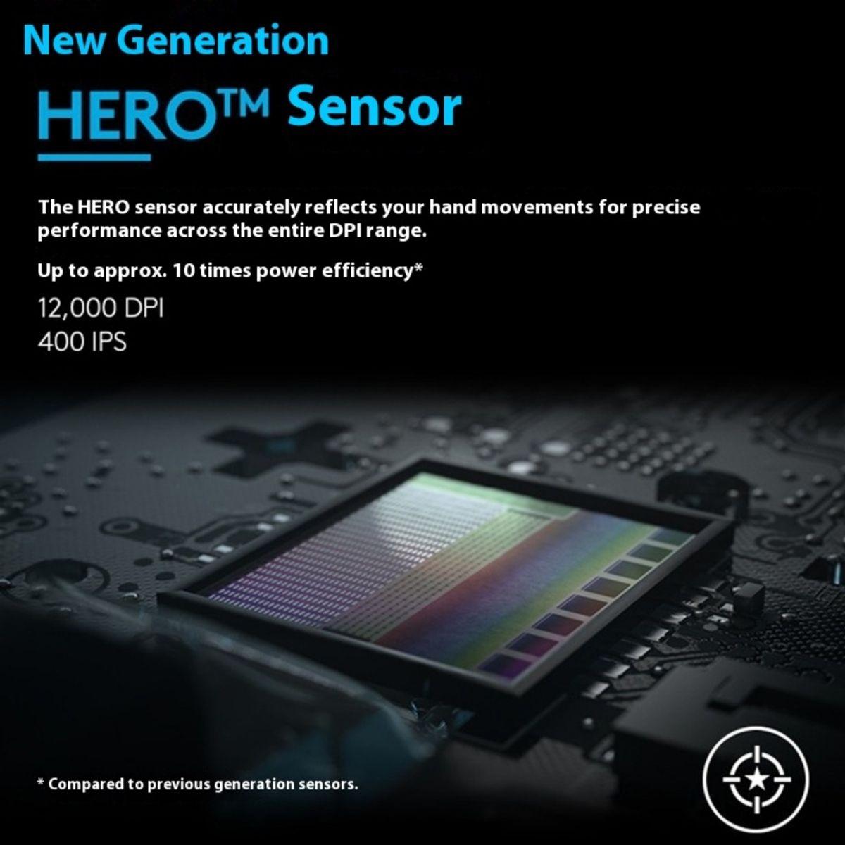 LOGITECH - Mouse Inalámbrico Logitech Lightspeed G304 Gamer-Negro