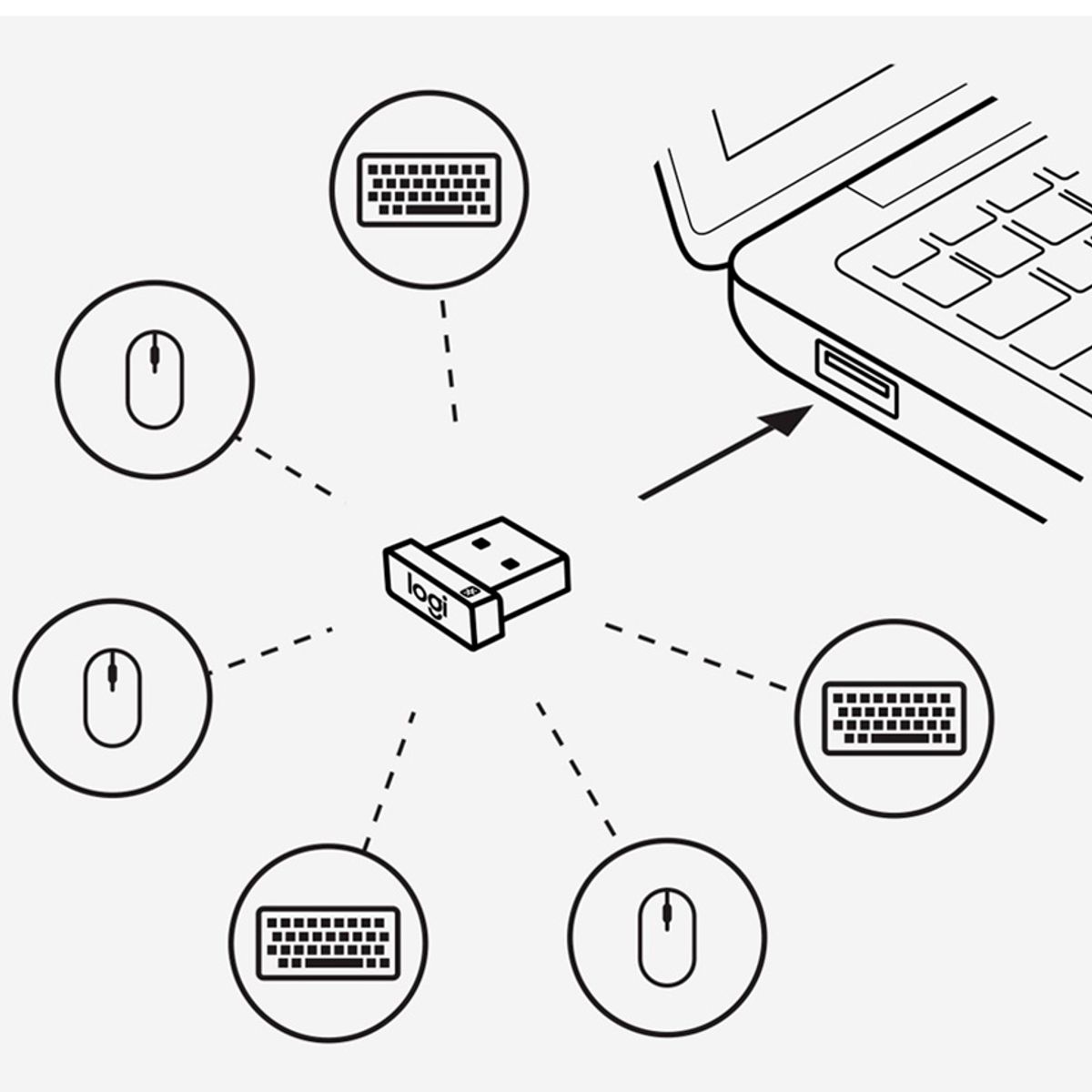 Receptor USB Unifying de Logitech conectado a una laptop