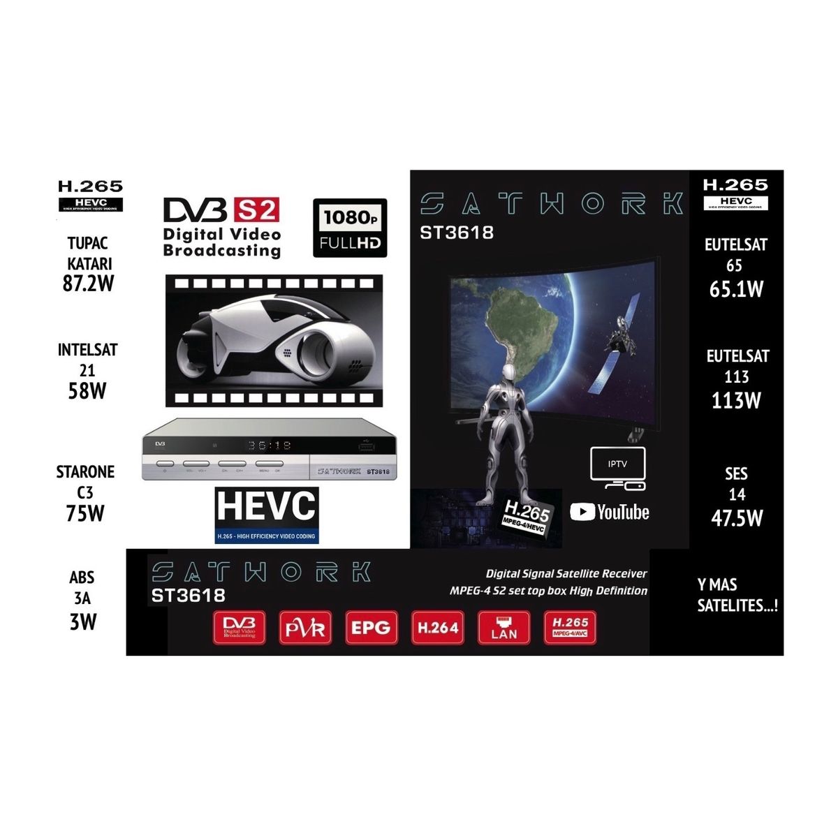 RST - DECODIFICADOR SATELITAL FTA SATWORK ST3618 H265 CANALES DE TV Y RADIO