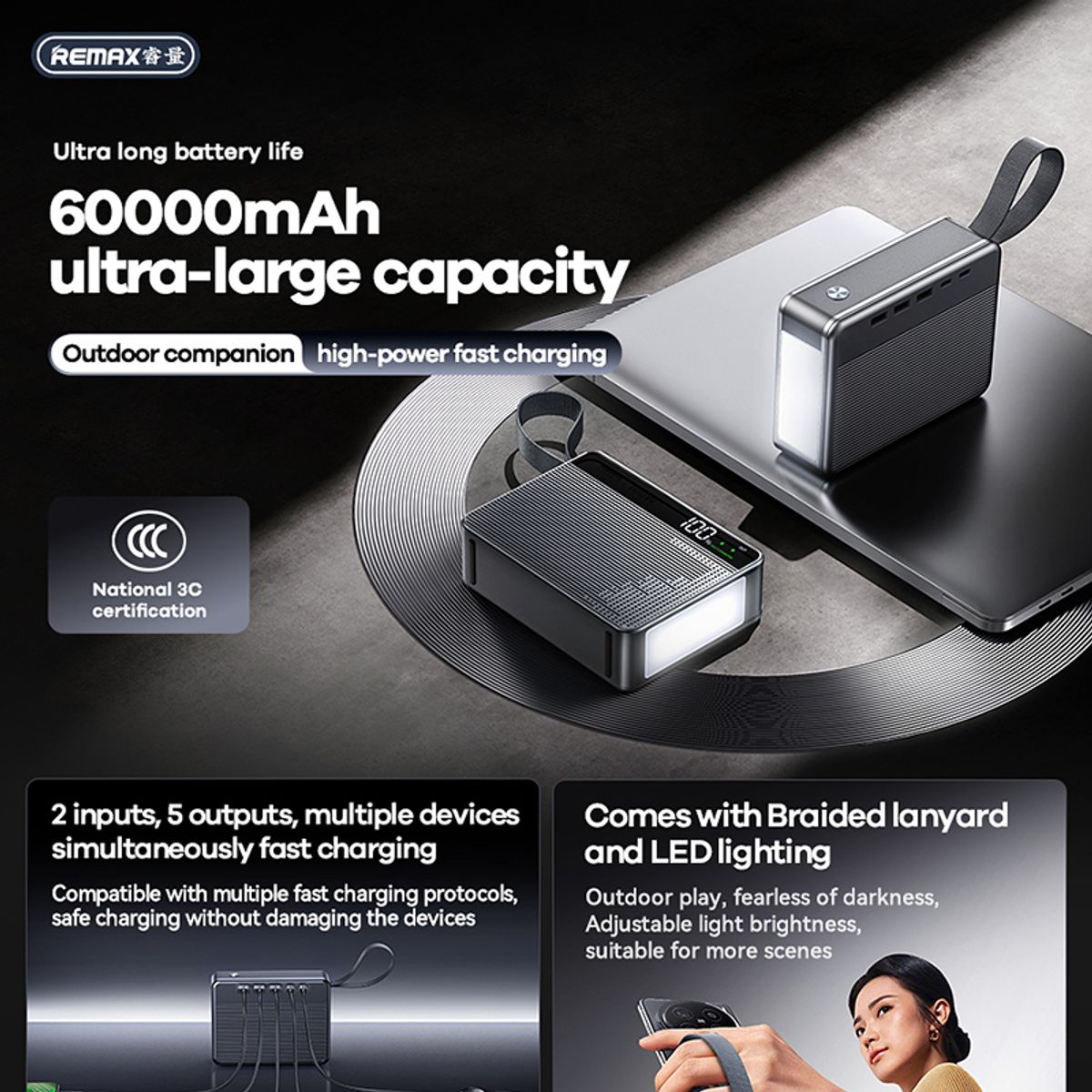 REMAX - BATERIA PORTATIL 60000mAh 100W Carga Rapida Laptop Celular + CABLE 2M C-C 100W REMAX