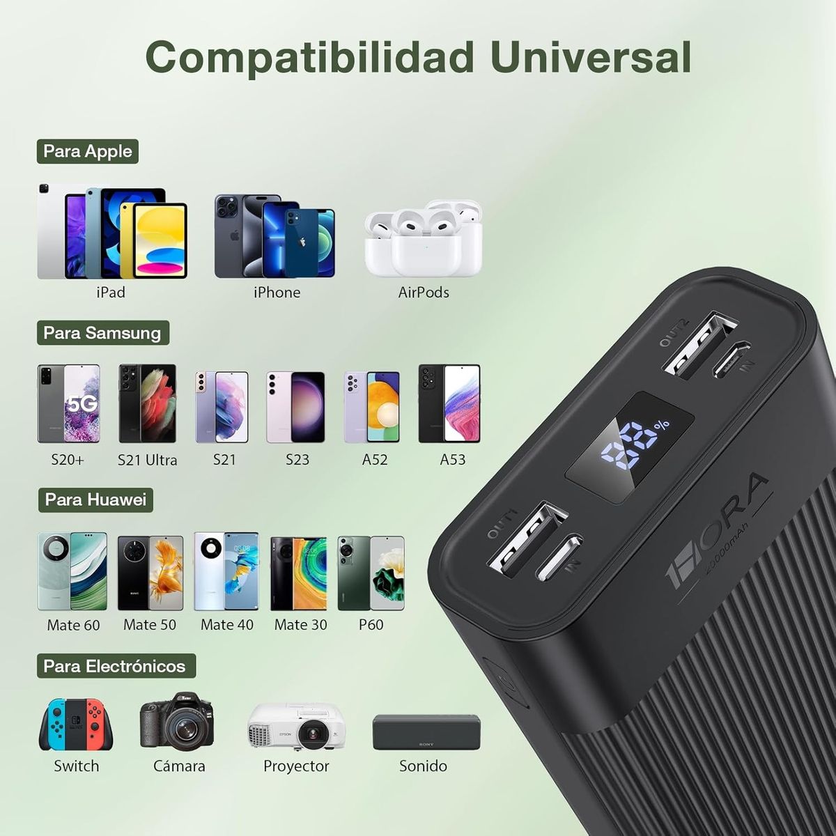 OEM - Power Bank 20000mAh 225W Carga Rápida con Puertos USB y Tipo C 1hora