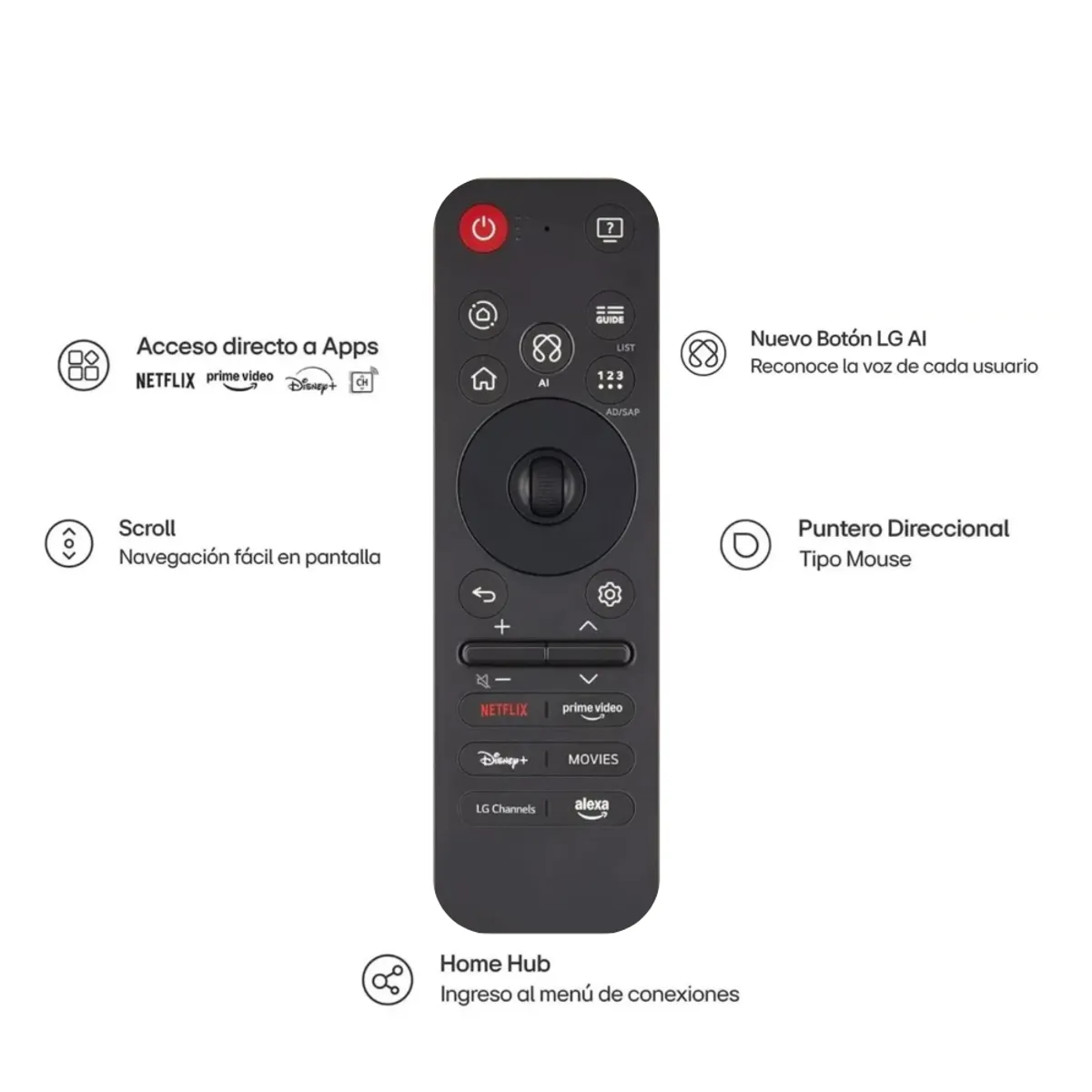 LG - TELEVISOR LG 75 PULG UHD 4K SMART TV THINQ AI 75UA8000PSA 2025 l CONTROL MAGIC