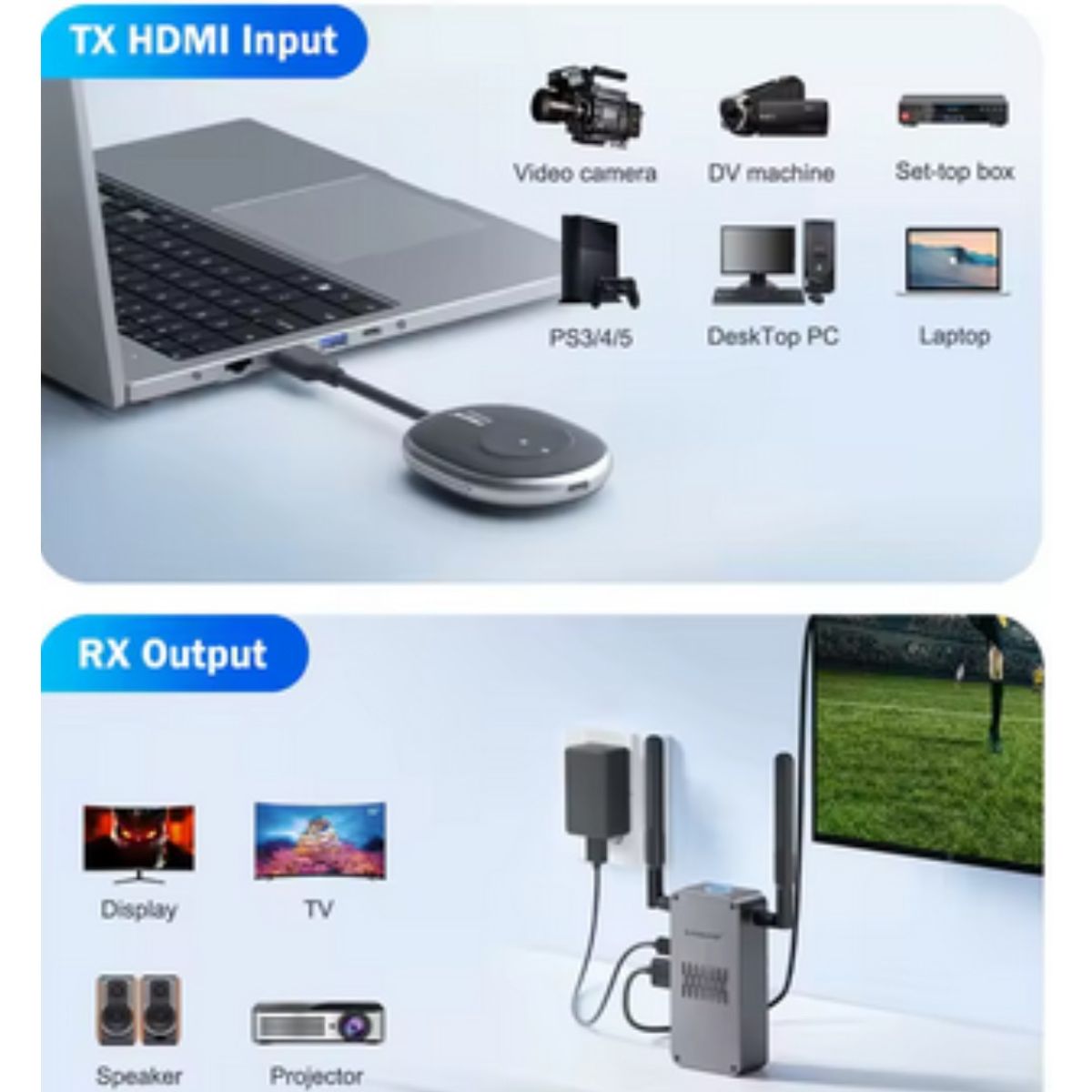 GENERICO - Extender Hdmi Transmisor Y Receptor Inalámbrico 50m