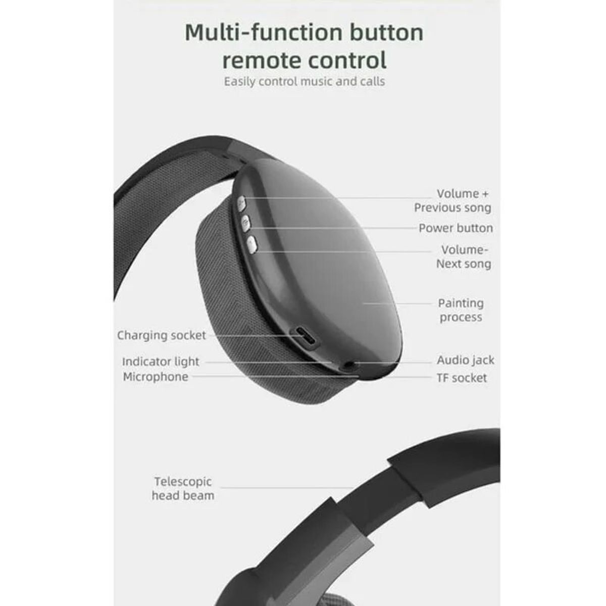GENERICO - Audífonos Bluetooth P9 pro max Azul