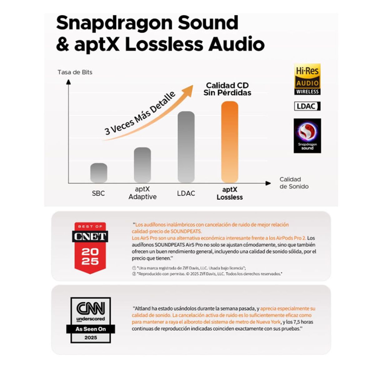 SOUNDPEATS - Audifonos SoundPEATS Air5 Pro Hi-Res Qualcomm aptX ANC Hibrido AI ENC