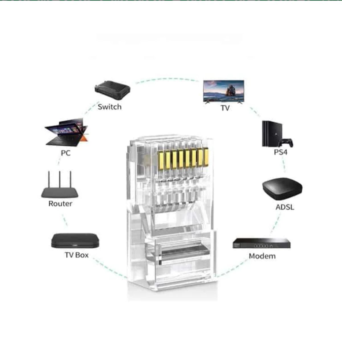 WESTOR - Conector Plug RJ45 Cat 5e WT-5020A-C x 100 Unidades