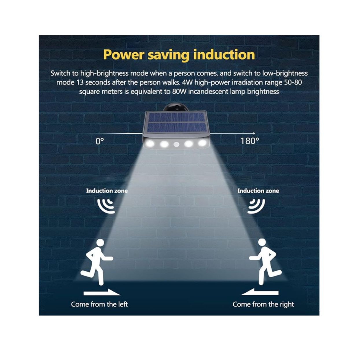 GENERICO - Luz solar para exteriores con sensor de movimiento