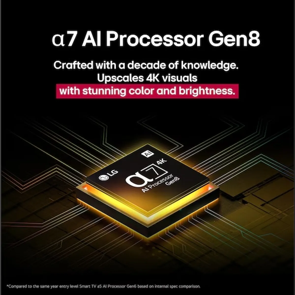 LG - TELEVISOR SMART TV LG LED 4K ULTRA HD 55 55UA7300PSB CON THINQ AI 2025+MAGI