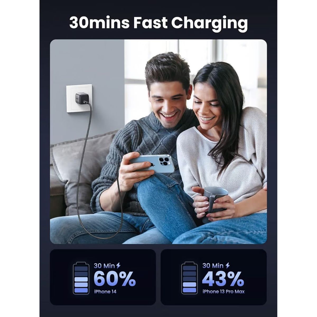 UGREEN - Cargador Ugreen Nexode 20W USB-C PD GaN Fast Charger Space Gray 90902