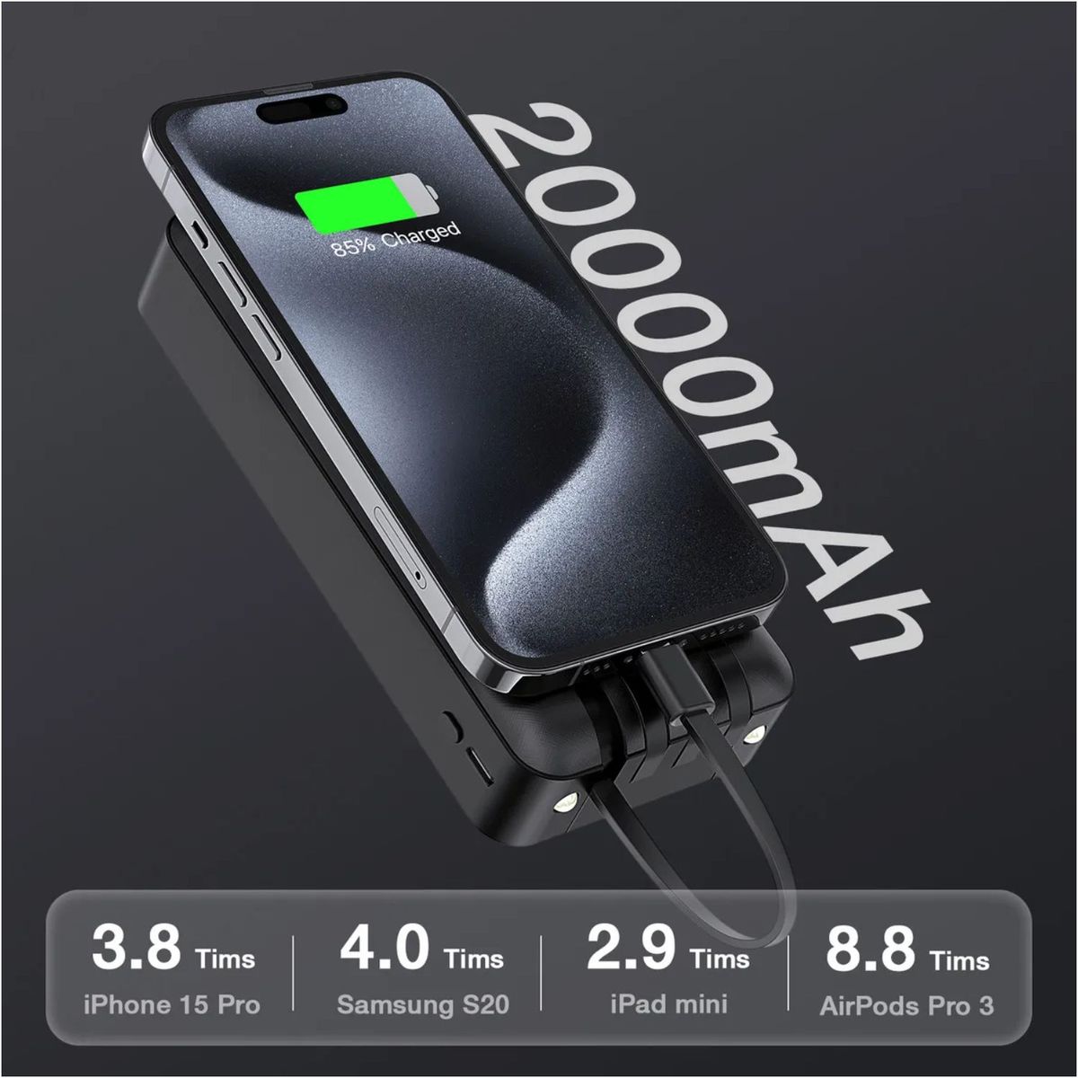 GENERICO - Cargador Portátil 1Hora 20000 mAh Universal para Celulares y Tablets