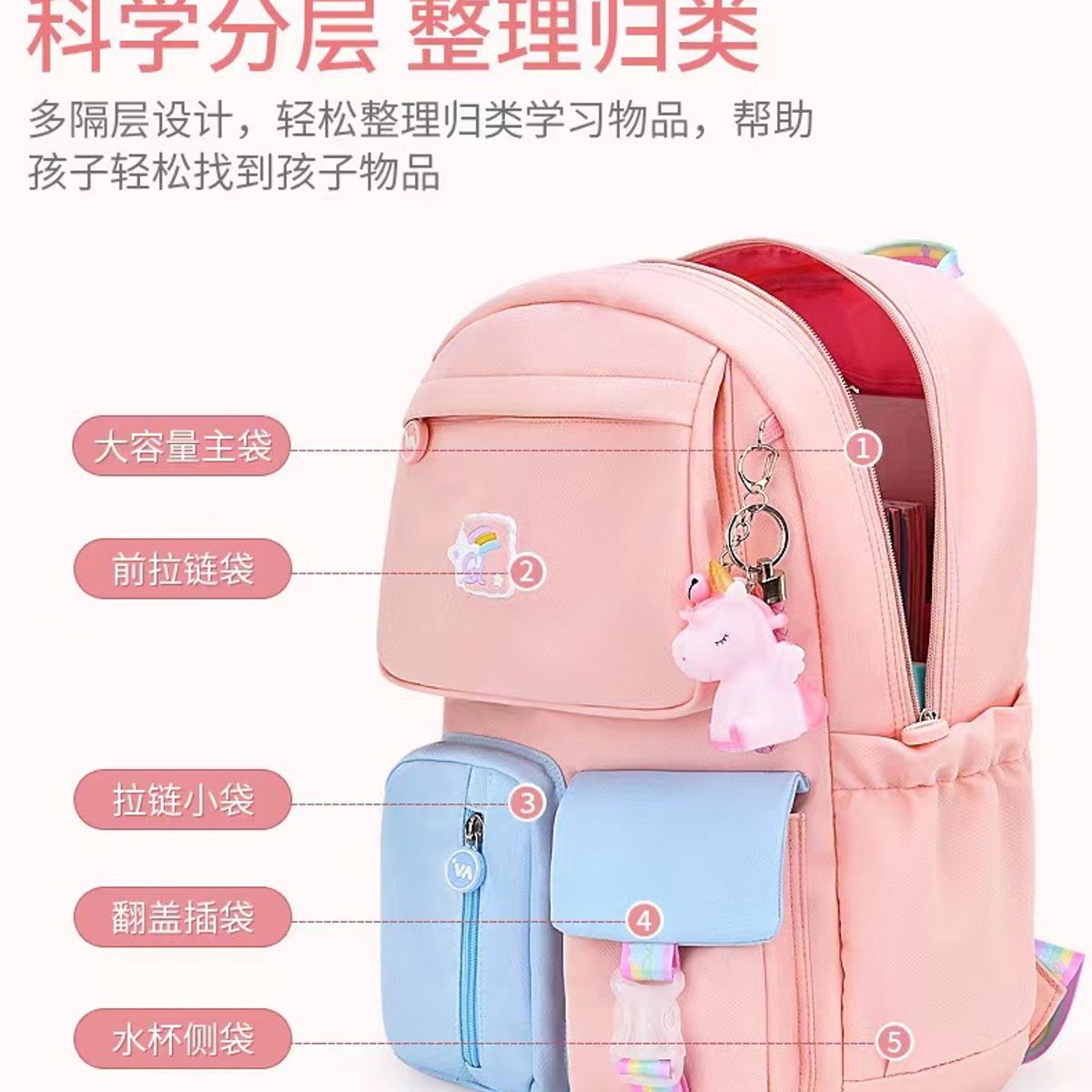 GENERICO - MOCHILA  ESCOLAR CON LLAVERO DE UNICORNIO