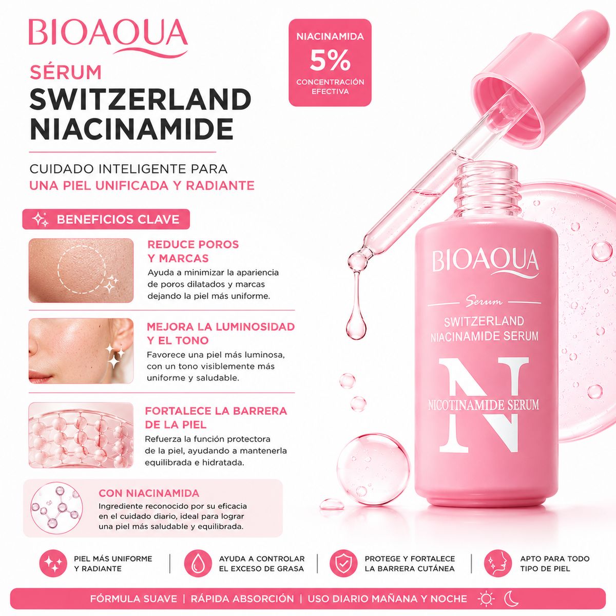 BIOAQUA - SÉRUM SWITZERLAND NIACINAMIDE 30ML BIOAQUA
