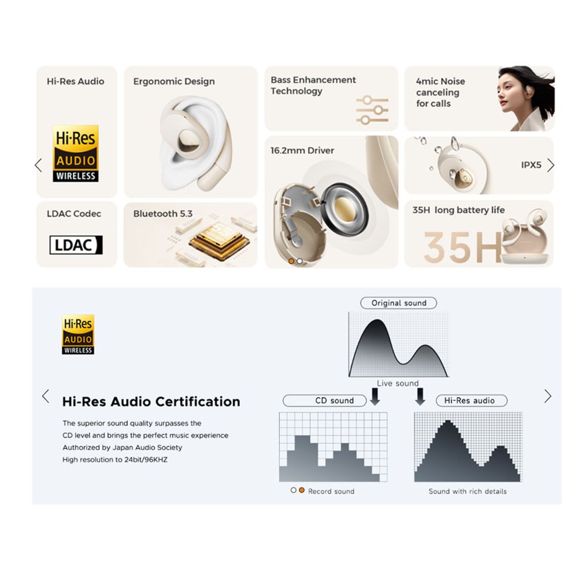 SOUNDPEATS - Audifonos SoundPEATS GoFree2+ Hi-Res, Bt 5.3 IPX5